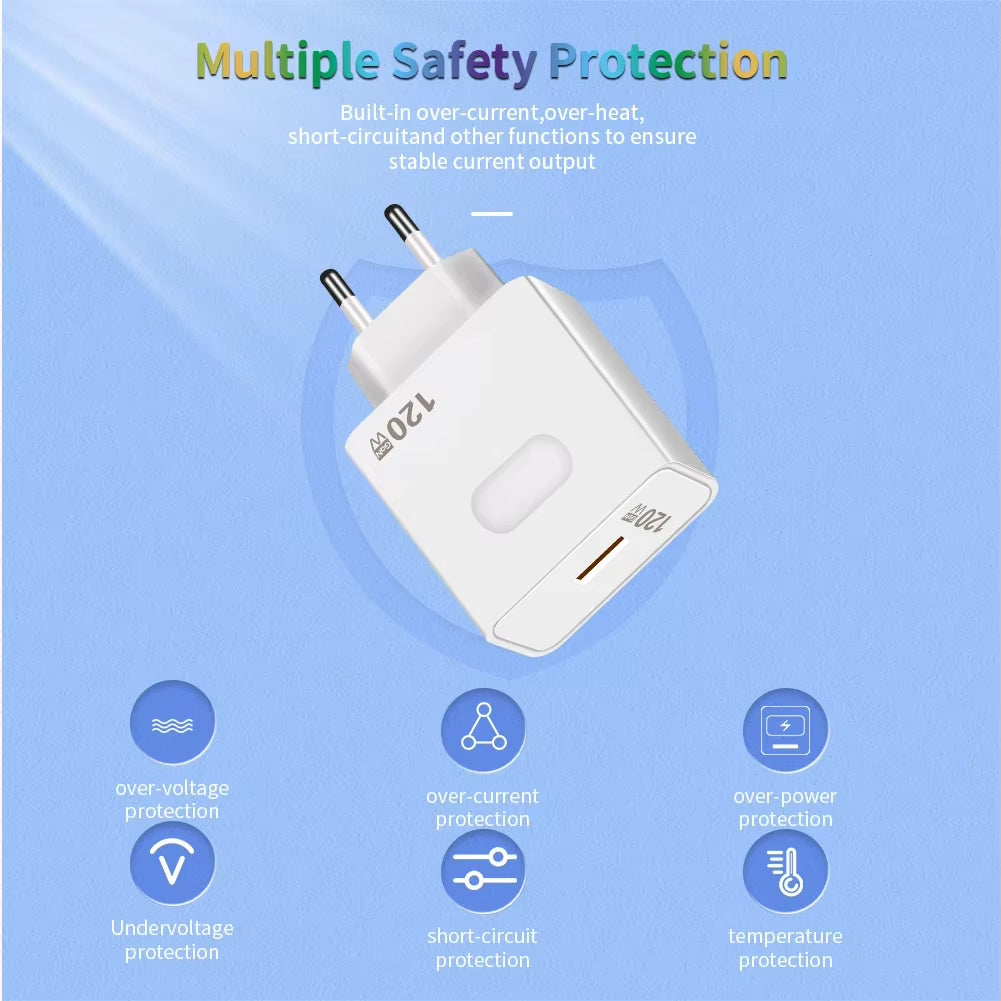Gan USB Charger Fast Charging 120W Quick Charge QC3.0 Type C Cable Mobile Phone Wall Adapter for Huawei Redmi Xiaomi 15 Oneplus