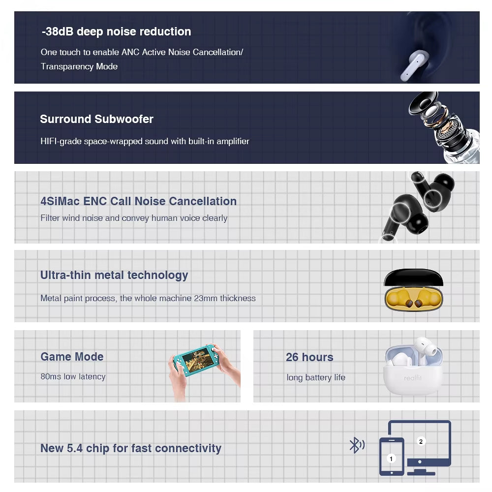 F3 ANC Active Noice Cancellation Bluetooth Earphones ENC Call HIFI Stereo Superb Bass Wireless Earbuds Sport Gaming