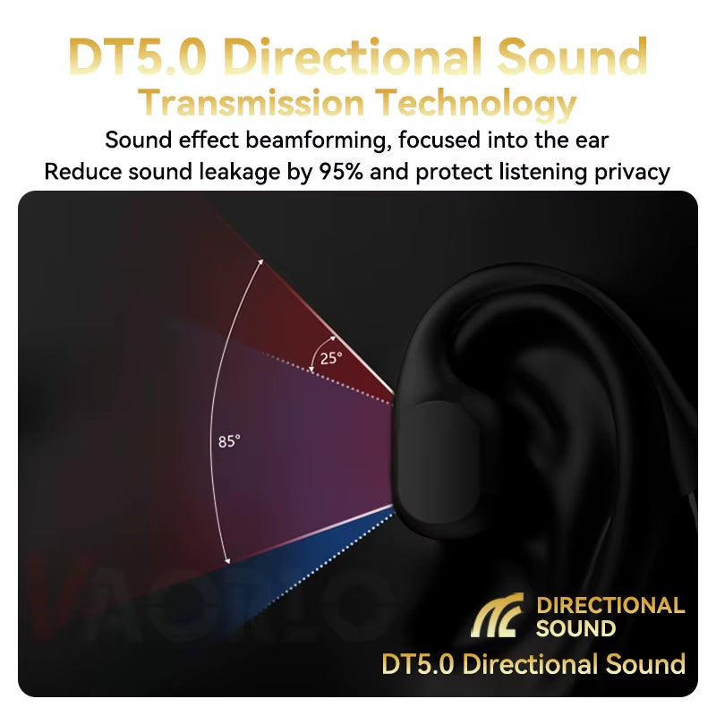 #IPX8 Waterproof Bone Conduction Wireless Headphone Bluetooth 5.4+32GB RAM MP3 Player HIFI Music Sport Swimming Headset with Mic