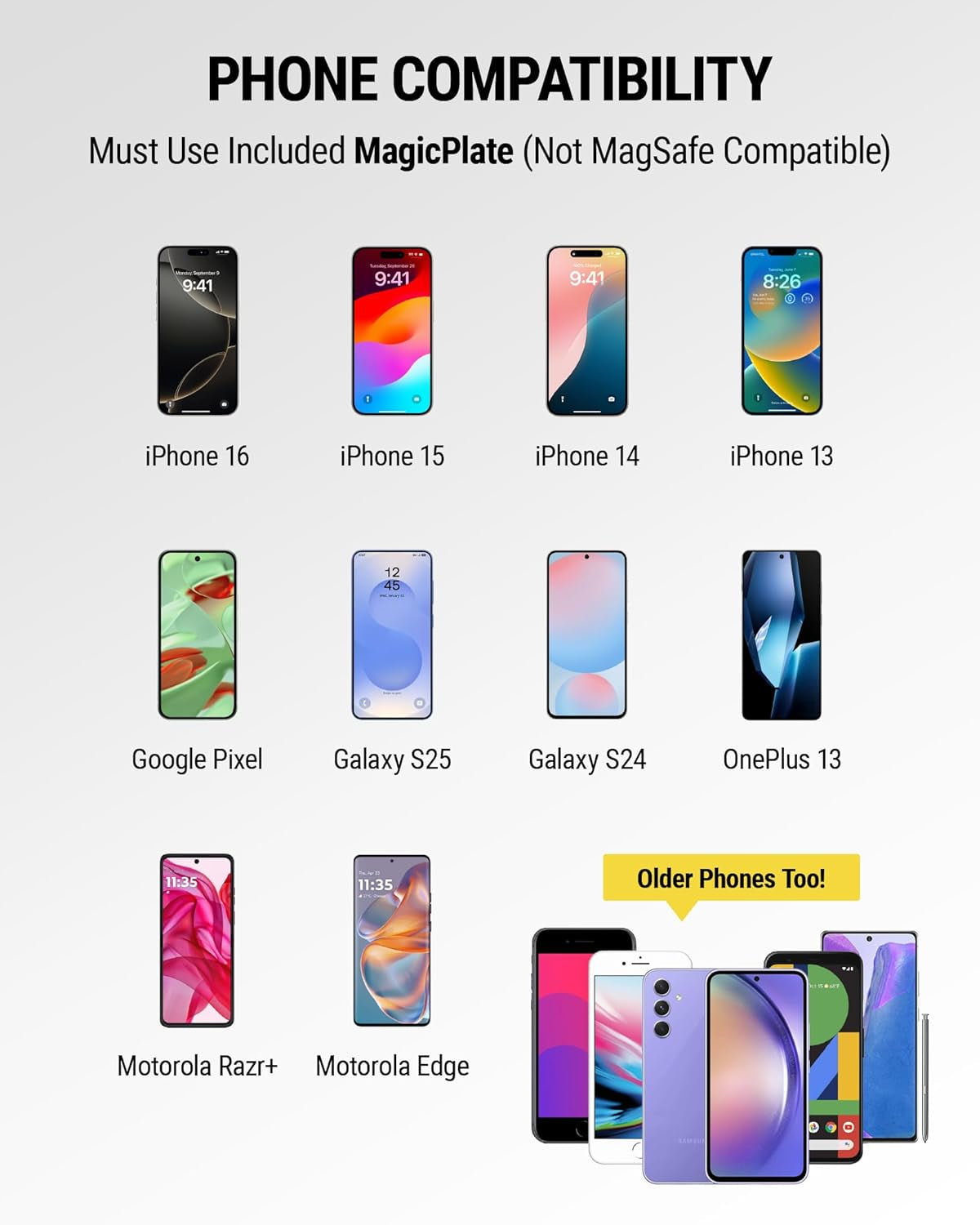 MAGRKI Magicmount Replacement Metal Plate Kit for Phone, Metal Plates for Magnetic Mount Cell Phone Holder for Car, Universal with All Devices and Phone Case, Black