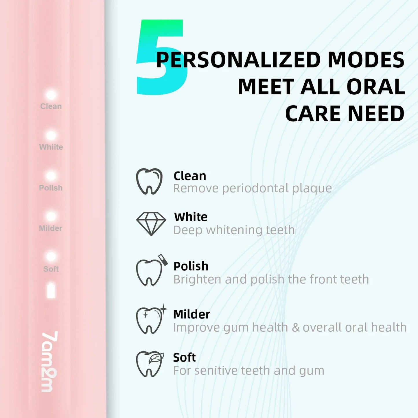 Sonic Electric Toothbrush with 6 Brush Heads for Adults and Kids, One Charge for 90 Days, 5 Modes, 40000VPM Powered Toothbrush, 2 Minutes Build in Smart Timer, Roman Column Handle Design,Pink