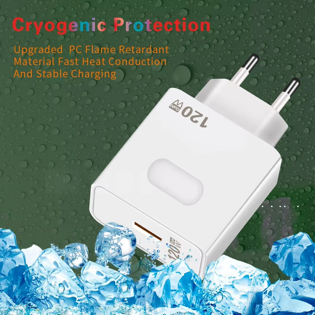 Gan USB Charger Fast Charging 120W Quick Charge QC3.0 Type C Cable Mobile Phone Wall Adapter for Huawei Redmi Xiaomi 15 Oneplus