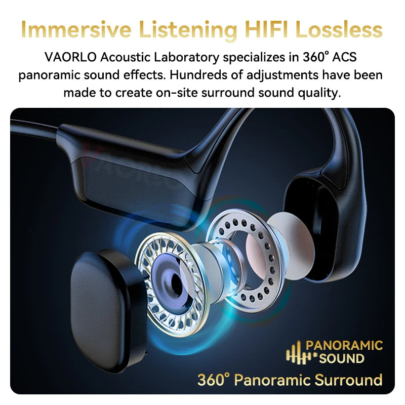 #IPX8 Waterproof Bone Conduction Wireless Headphone Bluetooth 5.4+32GB RAM MP3 Player HIFI Music Sport Swimming Headset with Mic