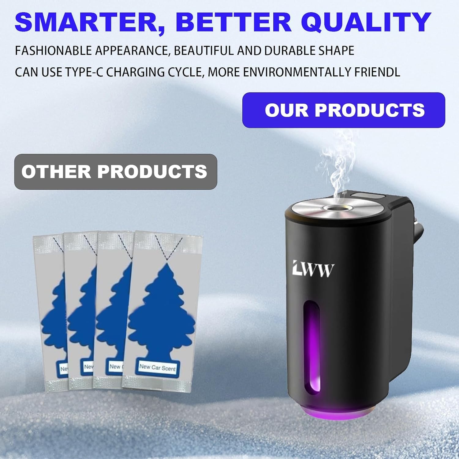 Smart Car Air Freshener, 3 Intensity Levels, Rechargeable Aroma Diffuser, 3 X 10Ml Perfume Bottles, Adjustable, Black Strong Scent (Tranquili+Fresh+Ocean Flavour)