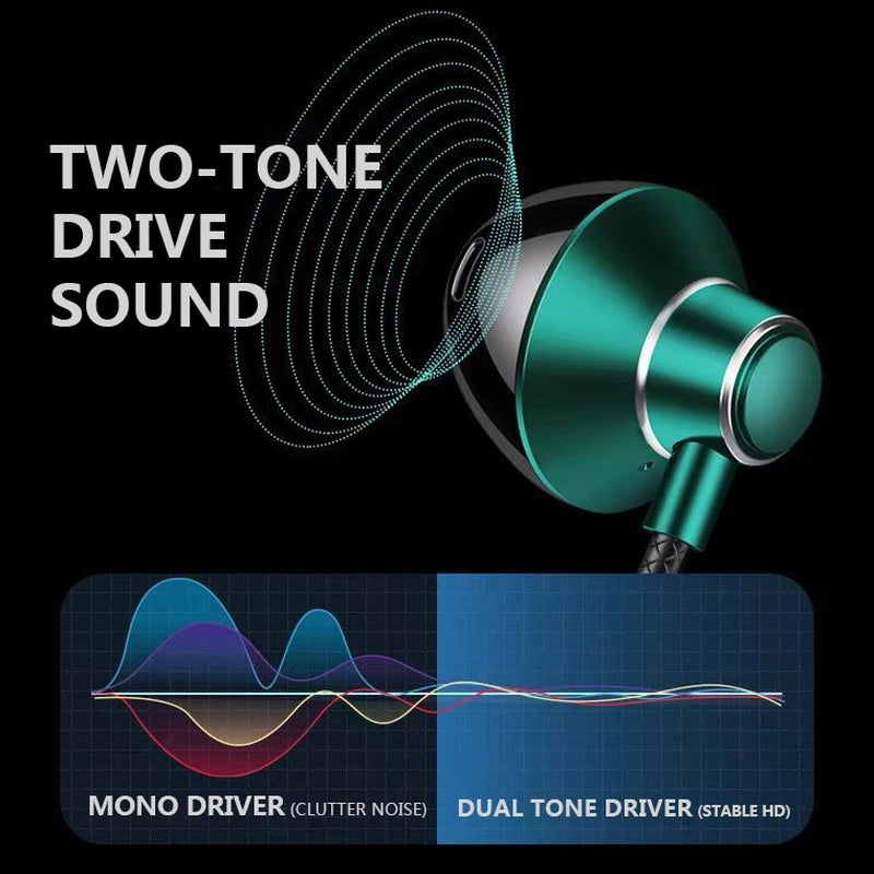 #Type C Headphones Hifi Bass Stereo Volume Control Headset with HD Mic 3.5Mm Wired Earbuds for Iphone15/Samsung Galaxy Earphones